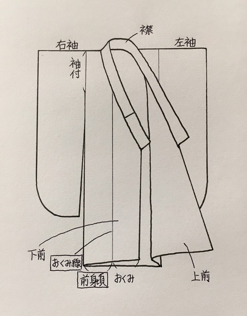 山口市の振袖店 ふじもと のブログです 最新の振袖 着物情報をお届けします