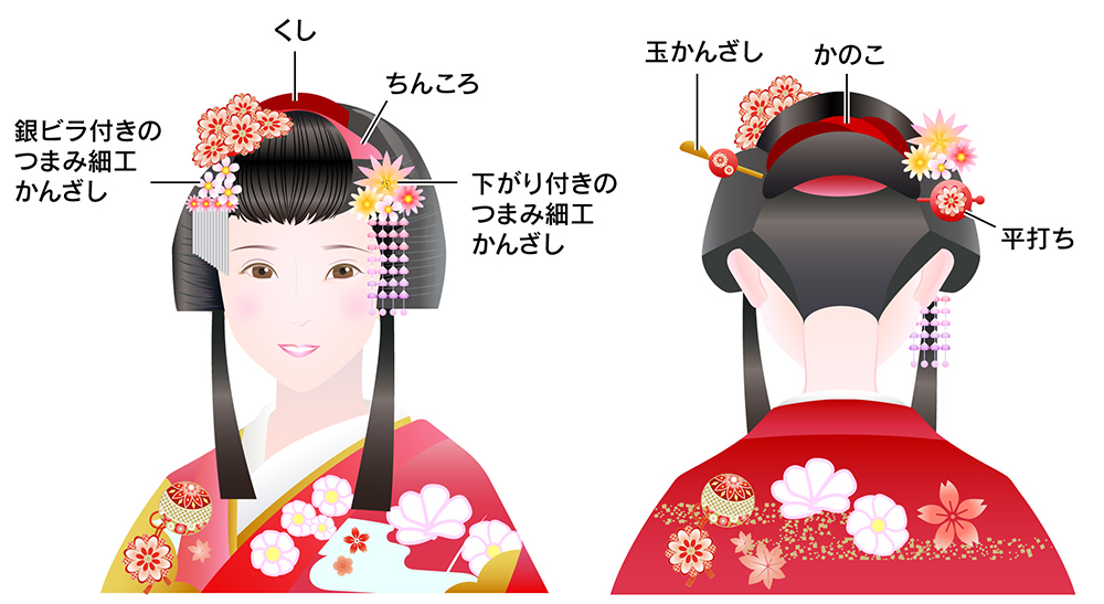 日本髪髪飾り