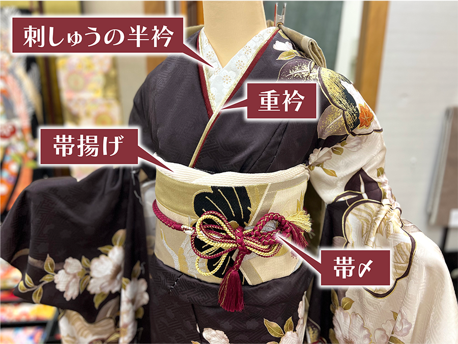 襟元説明