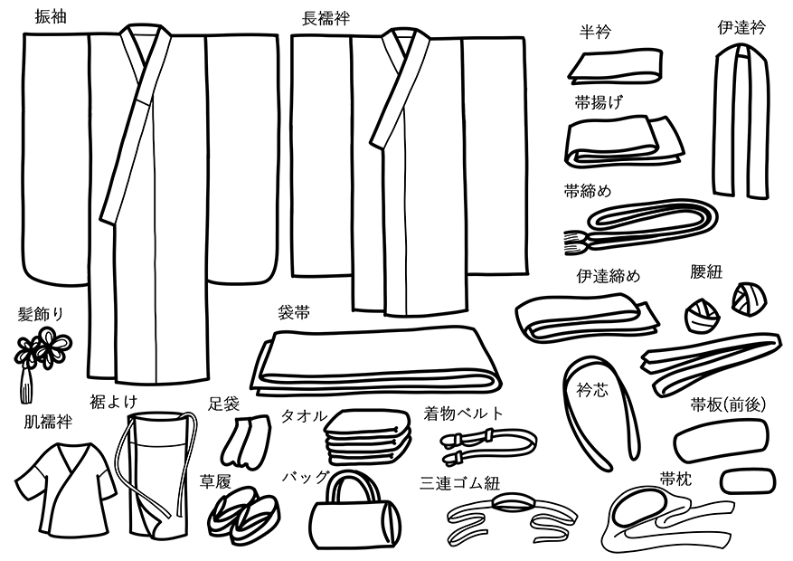 振袖一式