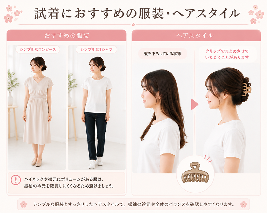 試着